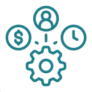 Resource-Augmentation